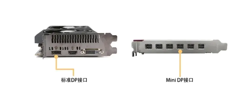 dp接口长啥样 dp接口长啥样